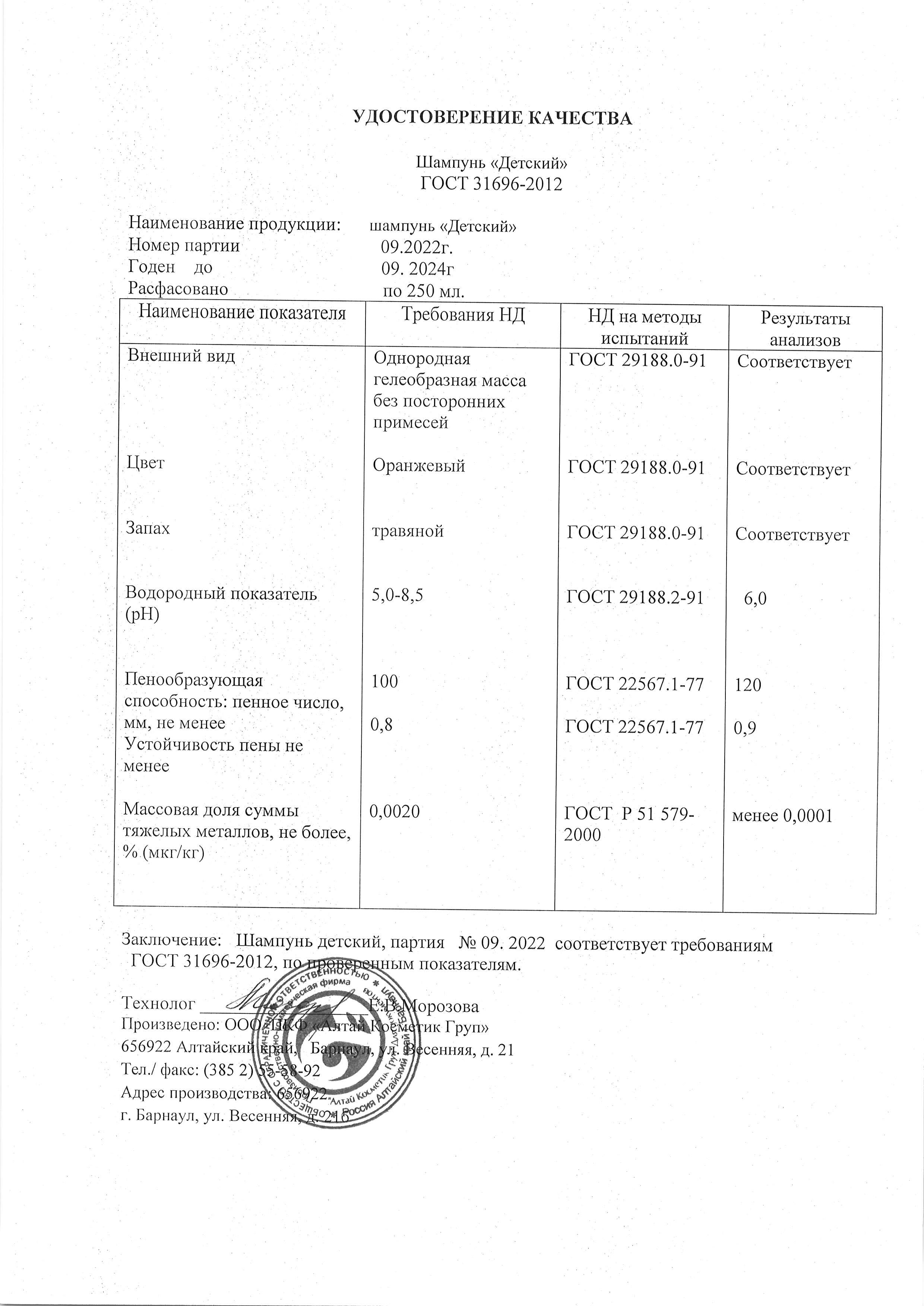 Паспорт №092022